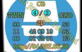 prediksi cambodia 12 desember 2022