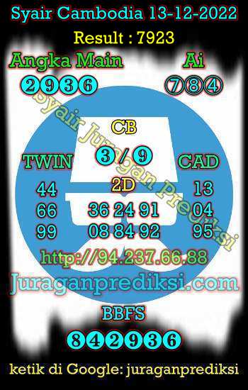 prediksi cambodia 13 desember 2022, syair cambodia hari ini selasa 13-12-2022, prediksi syair kamboja 13 desember 2022 4d jitu dan akurat