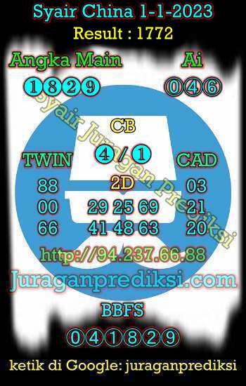 prediksi china 1 januari 2023, syair china hari ini minggu 1-1-2023, bocoran china, prediksi china akurat, syair china, prediksi china jitu