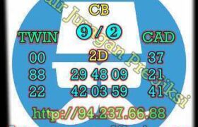 prediksi china 15 desember 2022