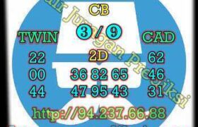 prediksi china 17 desember 2022