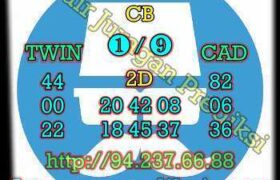 prediksi china 27 desember 2022