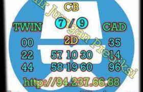 prediksi china 30 desember 2022