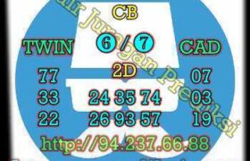 prediksi hk 2 desemer 2022