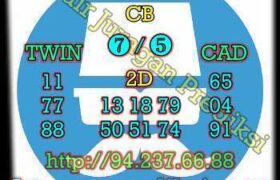 prediksi hk 25 desember 2022