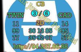 prediksi hk 3 desember 2022