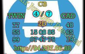 prediksi hk 8 desember 2022