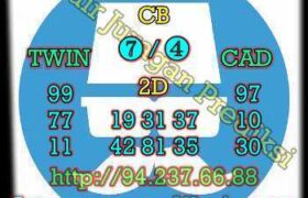 prediksi sdy 16 desember 2022