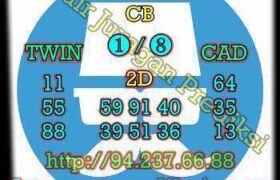 prediksi sdy 17 desember 2022