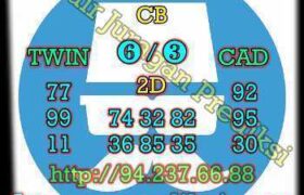 prediksi sdy 18 desember 2022