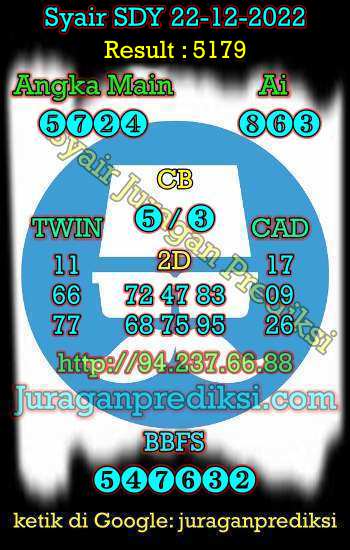 prediksi sdy 22 desember 2022, syair sdy hari ini kamis 22-12-2022, prediksi syair sydney 22 desember 2022, prediksi sdy jp jitu dan akurat