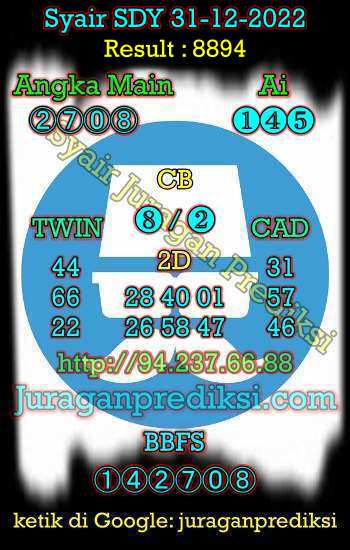 prediksi sdy 31 desember 2022, syair sdy hari ini sabtu 31-12-2022, prediksi syair sydney 31 desember 2022, prediksi sdy jp jitu dan akurat