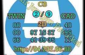 prediksi sdy 6 desember 2022