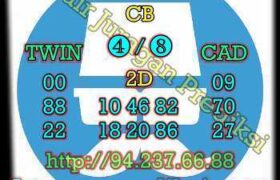 prediksi sgp 10 desember 2022