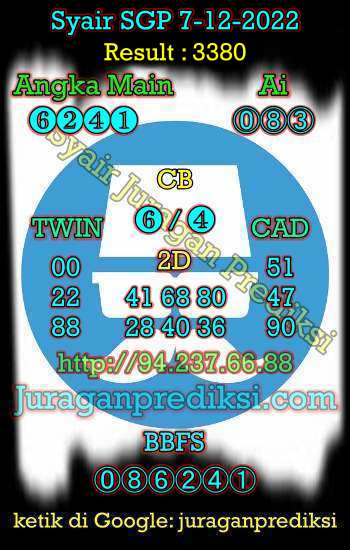 prediksi sgp 7 desember 2022, syair sgp hari ini rabu 7-12-2022, prediksi syair singapore 7 desember 2022, prediksi sgp jp jitu dan akurat