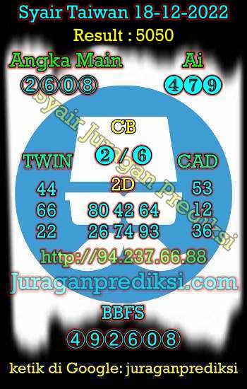 prediksi taiwan 18 desember 2022, syair taiwan hari ini minggu 18-12-2022, angka keluar togel taiwan, toto jitu taiwan 18 desember 2022 akurat