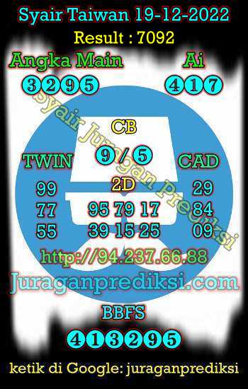 prediksi taiwan 19 desember 2022, syair taiwan hari ini senin 19-12-2022, angka keluar togel taiwan, toto jitu taiwan 19 desember 2022 akurat