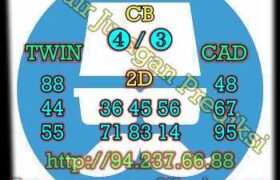 prediksi cambodia 27 januari 2023