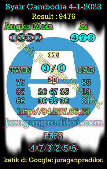 prediksi cambodia 4 januari 2023, syair cambodia hari ini rabu 4-1-2023, prediksi syair kamboja 4 januari 2023 4d jitu dan akurat