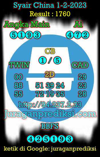 prediksi china 1 februari 2023, syair china hari ini rabu 1-2-2023, bocoran china, prediksi china akurat, syair china, prediksi china jitu