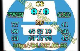 prediksi china 10 januari 2023