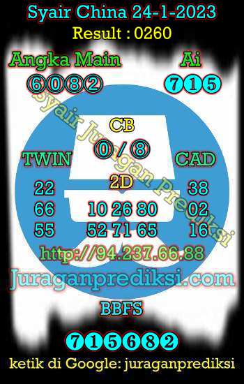 prediksi china 24 januari 2023, syair china hari ini selasa 24-1-2023, bocoran china, prediksi china akurat, syair china, prediksi china jitu