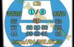 prediksi hk 14 januari 2023