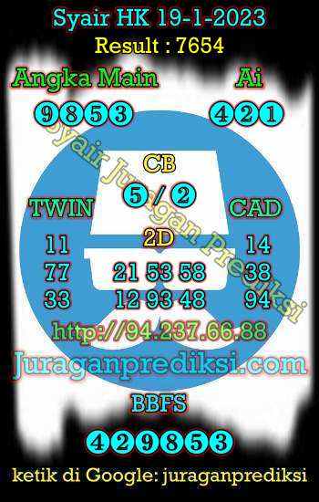 prediksi hk 19 januari 2023, syair hk hari ini kamis 19-1-2023, prediksi syair hongkong 19 januari 2023, prediksi hk jp jitu dan akurat