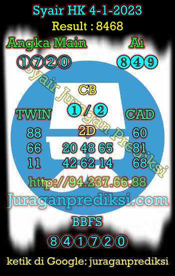 prediksi hk 4 januari 2023, syair hk hari ini rabu 4-1-2023, prediksi syair hongkong 4 januari 2023, prediksi hk jp jitu dan akurat