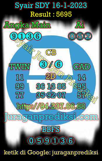 prediksi sdy 16 januari 2023, syair sdy hari ini senin 16-1-2023, prediksi syair sydney 16 januari 2023, prediksi sdy jp jitu dan akurat