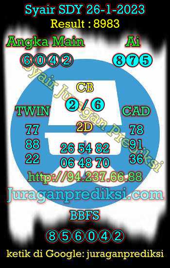prediksi sdy 26 januari 2023, syair sdy hari ini kamis 26-1-2023, prediksi syair sydney 26 januari 2023, prediksi sdy jp jitu dan akurat
