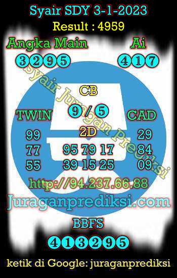 prediksi sdy 3 januari 2023, syair sdy hari ini selasa 3-1-2023, prediksi syair sydney 3 januari 2023, prediksi sdy jp jitu dan akurat