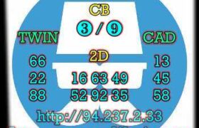 prediksi sdy 30 januari 2023