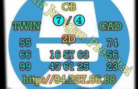prediksi sgp 21 januari 2023