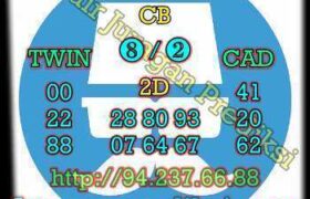 prediksi sgp 22 januari 2023