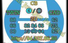 prediksi sgp 8 januari 2023