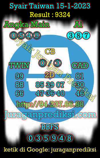 prediksi taiwan 15 januari 2023, syair taiwan hari ini minggu 15-1-2023, angka keluar togel taiwan, toto jitu taiwan 15 januari 2023 akurat