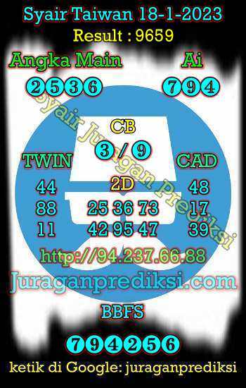 prediksi taiwan 18 januari 2023, syair taiwan hari ini rabu 18-1-2023, angka keluar togel taiwan, toto jitu taiwan 18 januari 2023 akurat