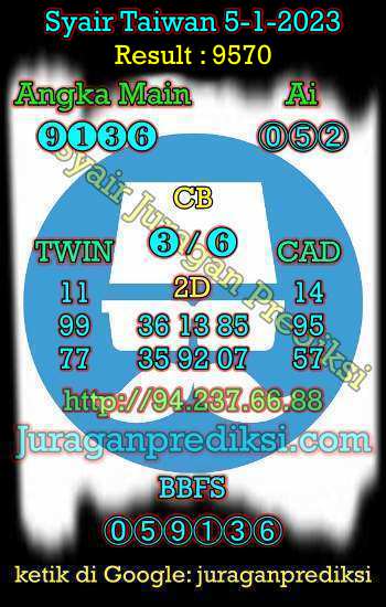 prediksi taiwan 5 januari 2023, syair taiwan hari ini kamis 5-1-2023, angka keluar togel taiwan, toto jitu taiwan 5 januari 2023 akurat