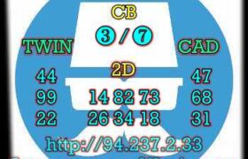 prediksi hk 1 februari 2023