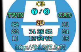 prediksi cambodia 16 februari 2023
