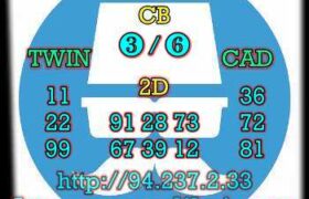 prediksi cambodia 25 februari 2023