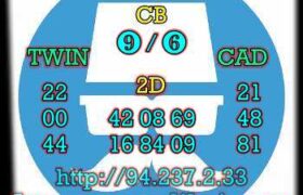 prediksi cambodia 9 februari 2023
