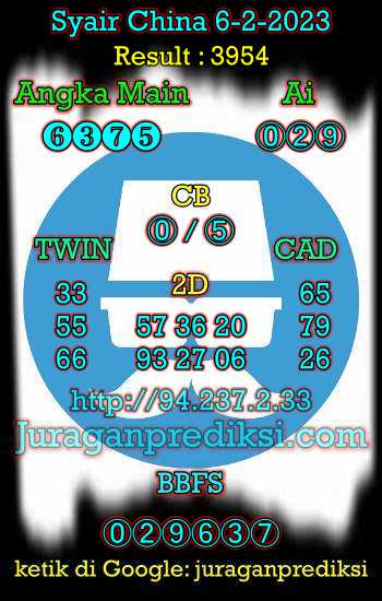 prediksi china 6 februari 2023, syair china hari ini senin 6-2-2023, bocoran china, prediksi china akurat, syair china, prediksi china jitu