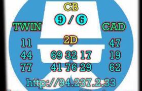 prediksi hk 10 februari 2023