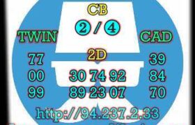 prediksi hk 15 februari 2023