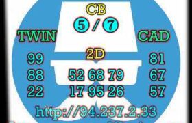 prediksi hk 17 februari 2023