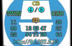 prediksi sdy 1 maret 2023