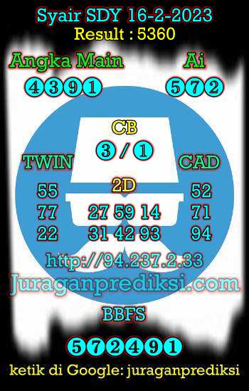 prediksi sdy 16 februari 2023, syair sdy hari ini kamis 16-2-2023, prediksi syair sydney 16 februari 2023, prediksi sdy jp jitu dan akurat