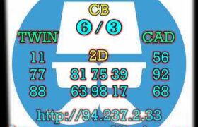 prediksi sdy 22 februari 2023